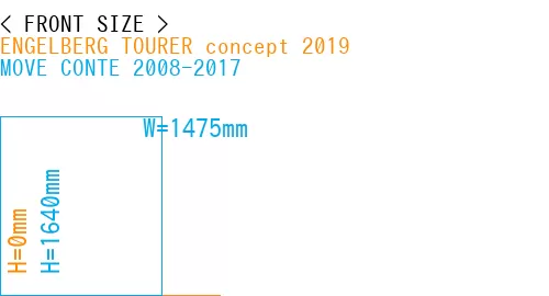 #ENGELBERG TOURER concept 2019 + MOVE CONTE 2008-2017